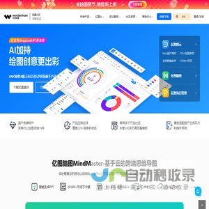 绘制精美的流程图、思维导图、信息图等 - 亿图软件官网